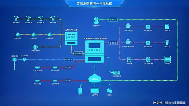 成都苏禄海科技工业物联网应用让企业设备管理更智能、更高效