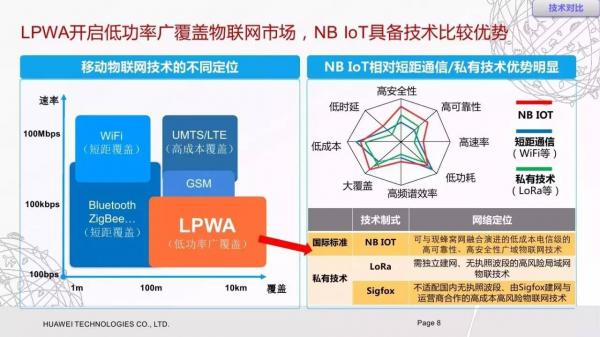 掌握中译英技巧：美国大选民调分裂案例分析