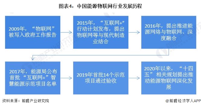 2025年标签概念有哪些相关股票值得关注内附股票！（2月6日）