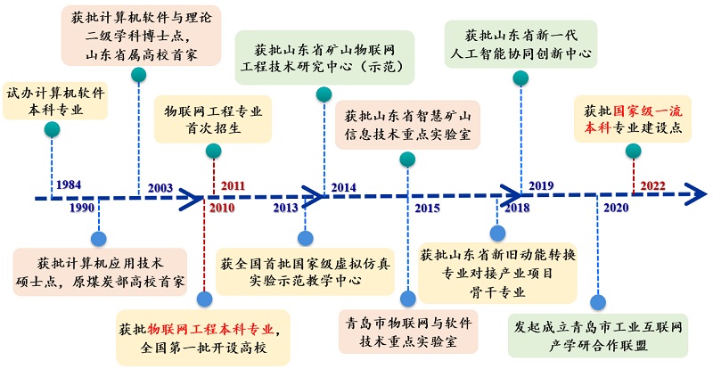 共享按摩椅乐摩物联冲刺港股IPO：已铺设超50万台设备去年前三季度营收614亿